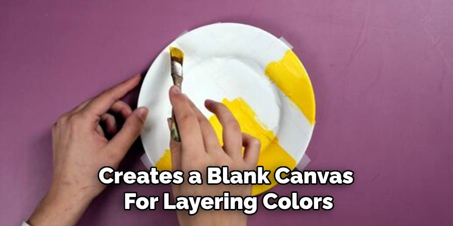 Creates a Blank Canvas
For Layering Colors