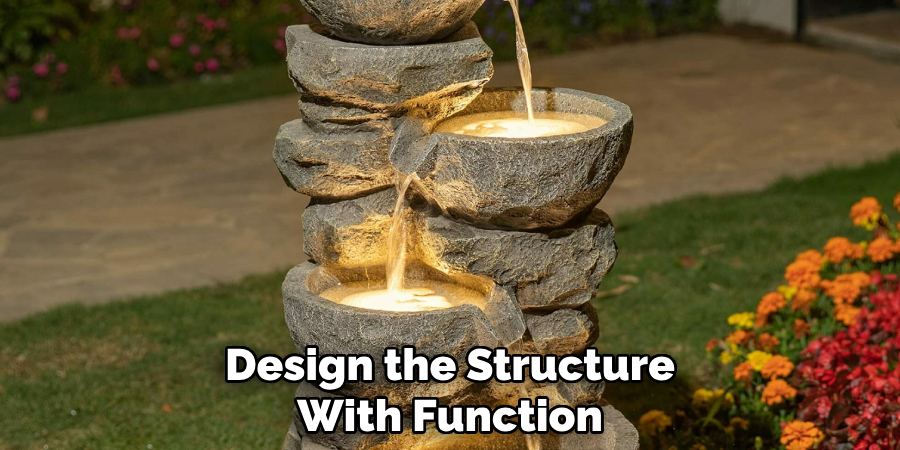 Design the Structure
With Function